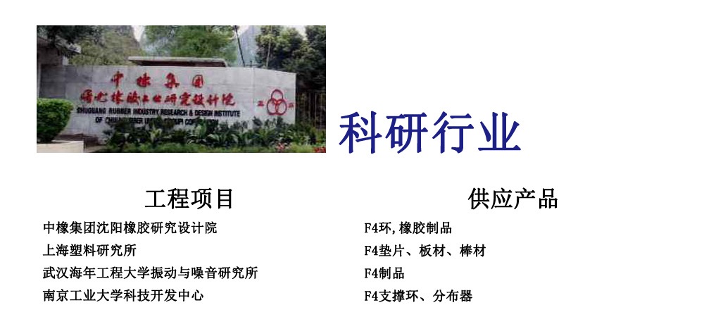 f88星宝·(china)官网
